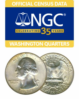Explore NGC Census Data for Washington Quarters